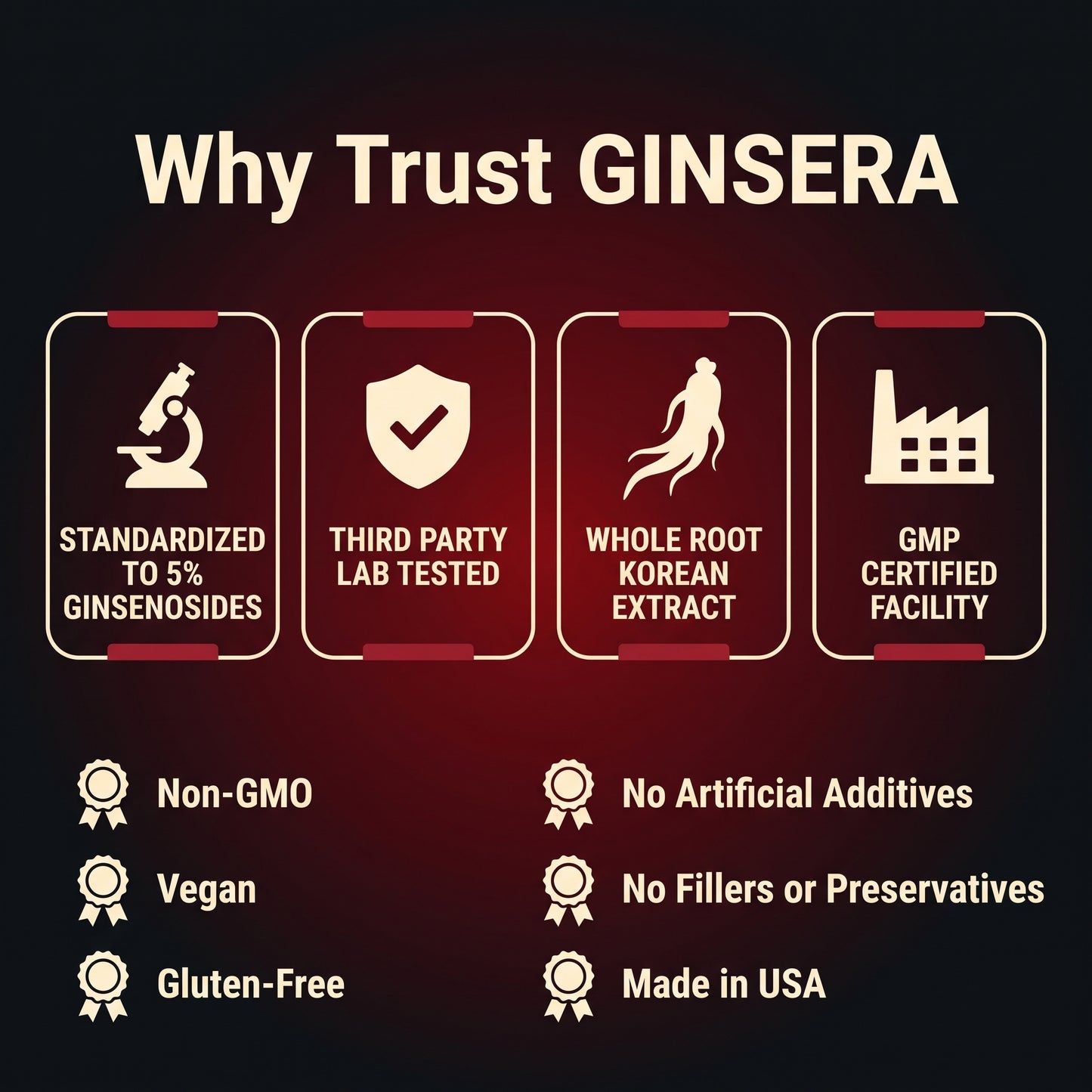 Korean Panax Ginseng