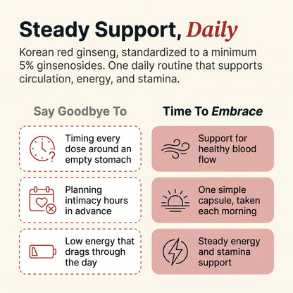 Korean Panax Ginseng