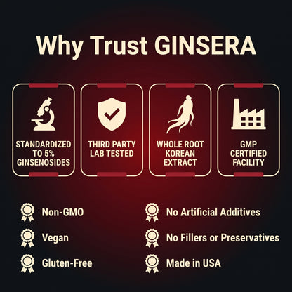 Korean Panax Ginseng